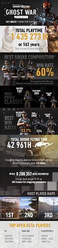 infographie_pvp_ob_comdev_2_302992