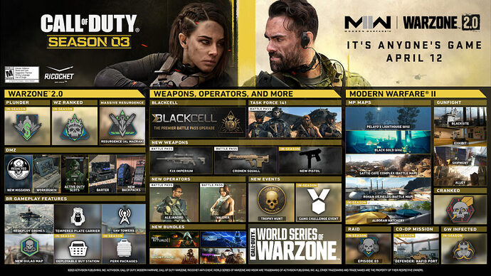 Call-of-Duty-Modern-Warfare-2-Warzone-2-Season-3-roadmap-1024x576