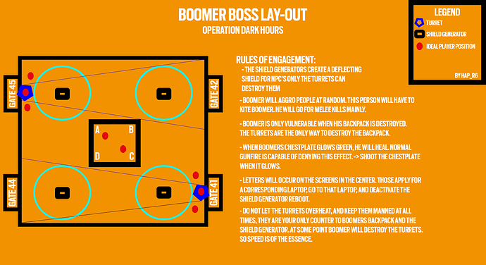 how2boomer__layout_a